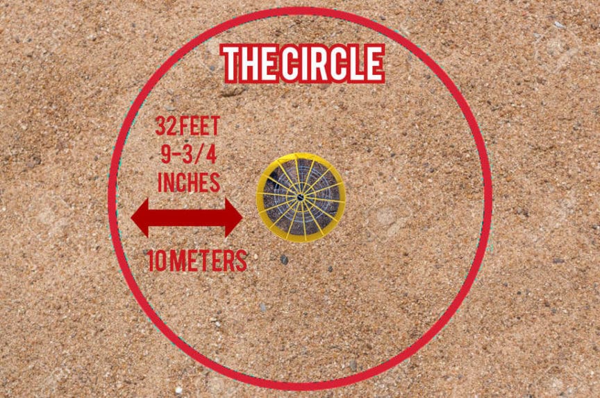 What is the Circle in Disc Golf? 10 Meter Rule Explained!